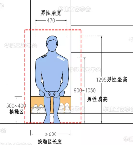 鞋柜尺寸标准尺寸怎么测量(6)