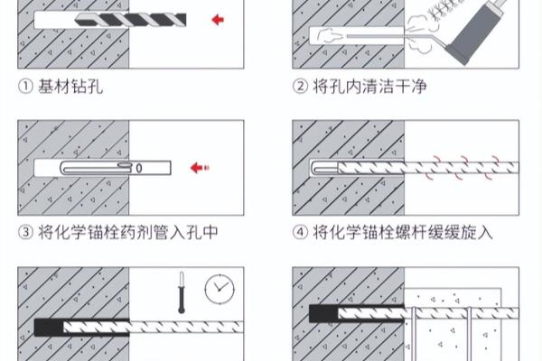 承重构件植筋使用了非承重构件的胶怎么办呢.