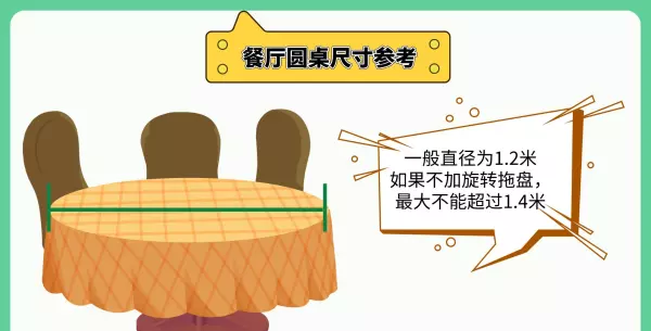 桌子高度多少合适长度(4)