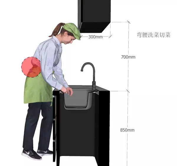 吊柜高度700还是800好(15)
