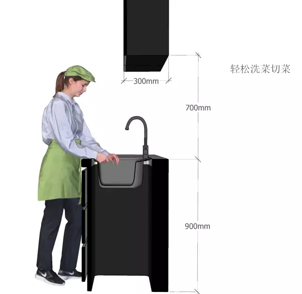吊柜高度700还是800好(16)