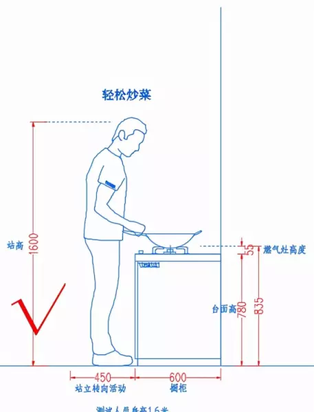 吊柜高度700还是800好(4)