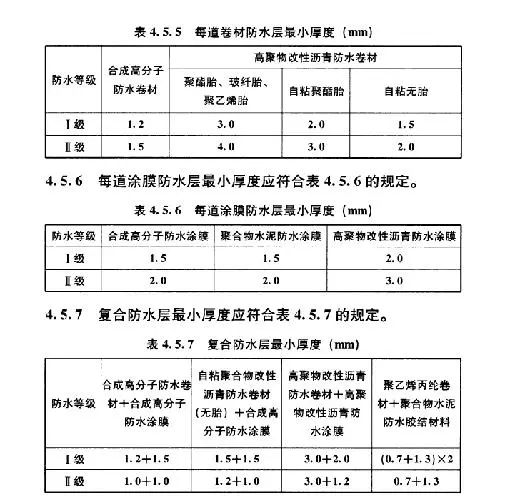 分隔缝的纵横间距不宜大于多少米(12)