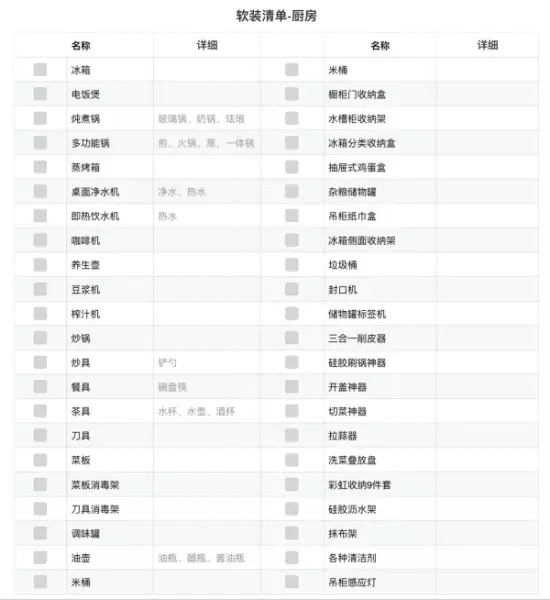 家装软装包括哪些项目清单(3)