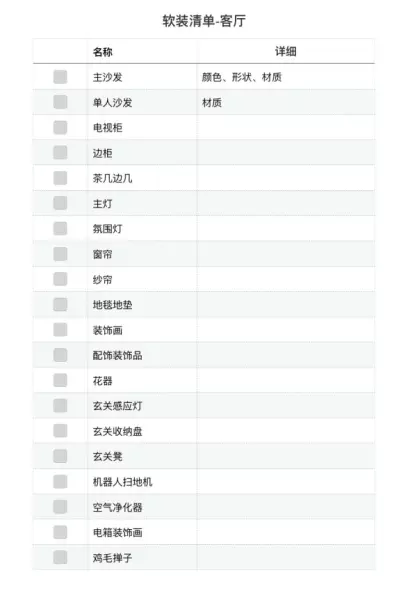 家装软装包括哪些项目清单(5)
