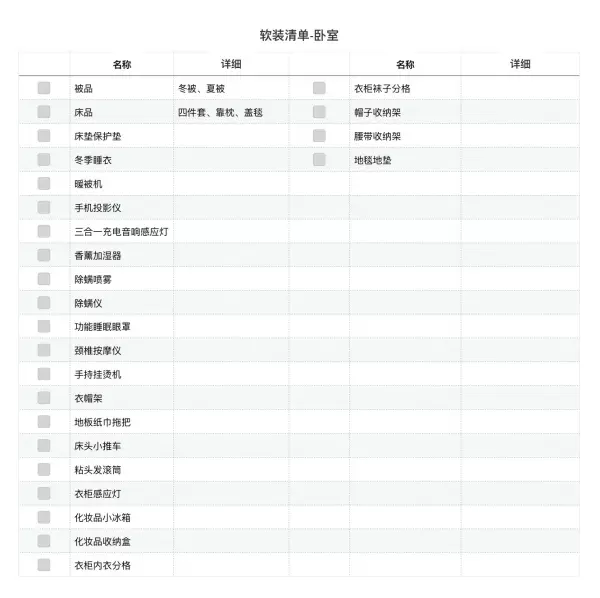 家装软装包括哪些项目清单(7)