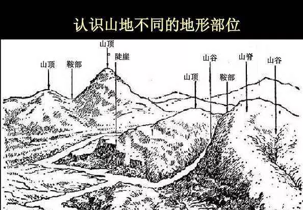 垭口是什么意思西藏话怎么说(2)