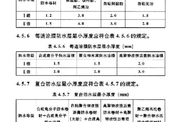 分隔缝的纵横间距不宜大于多少米.