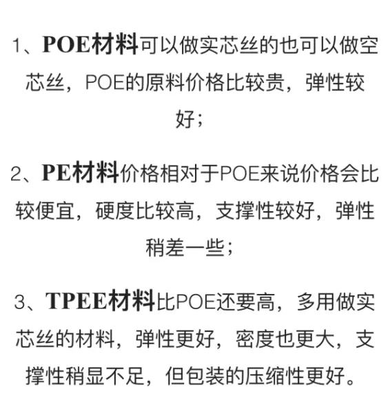 环保代棕棉是不是有氧棉百度一下(6)