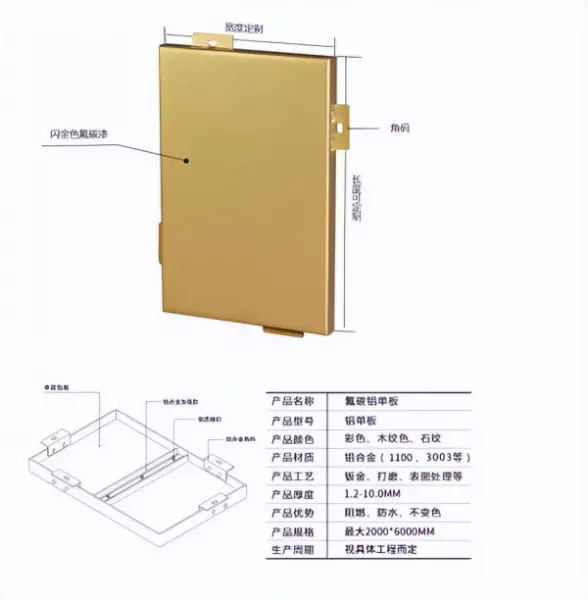 铝塑板规格大小尺寸(2)