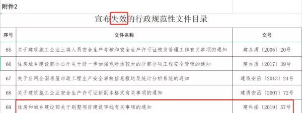 别墅的定义国家相关文件(2)