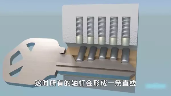 模帝乐锁芯能被万能钥匙开吗(2)