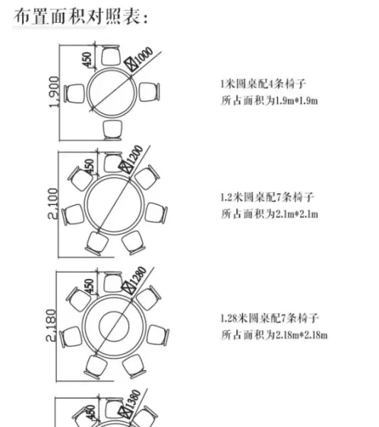 八人餐桌餐椅的标准尺寸(1)