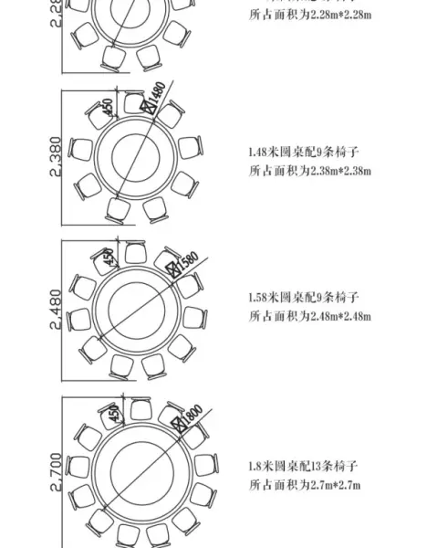 八人餐桌餐椅的标准尺寸(2)