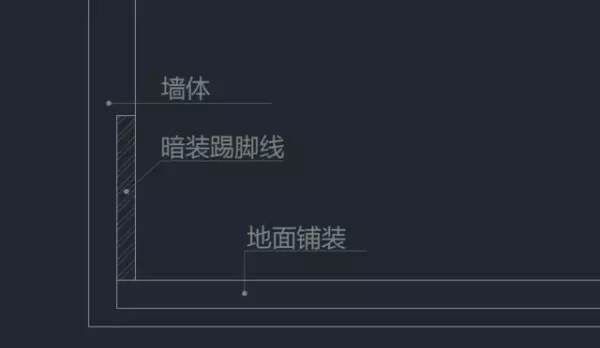 踢脚线厚度1.5公分是不是太厚了(4)