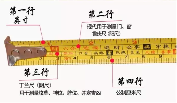 鲁班尺一尺四寸四分是多少厘米(2)