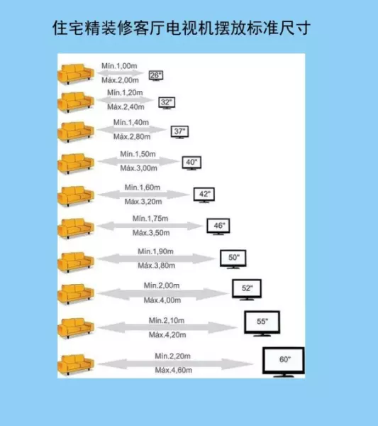 电视离地高度标准尺寸(6)