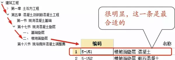 地面保护是措施费用吗怎么套定额(10)