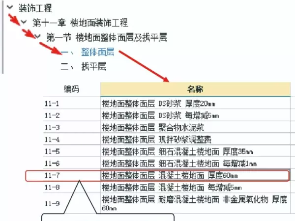 地面保护是措施费用吗怎么套定额(12)