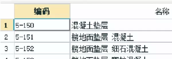 地面保护是措施费用吗怎么套定额(5)