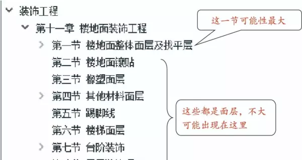 地面保护是措施费用吗怎么套定额(8)