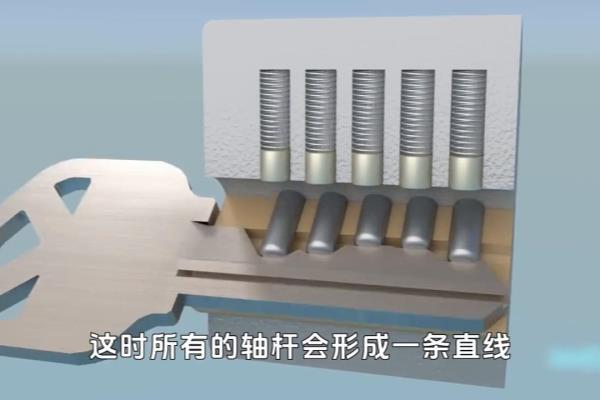 模帝乐锁芯能被万能钥匙开吗.