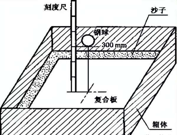 超薄石材复合板硬质基材有哪些种类(13)