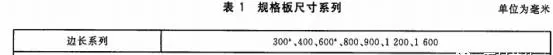 超薄石材复合板硬质基材有哪些种类(1)