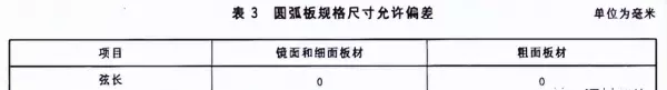 超薄石材复合板硬质基材有哪些种类(3)