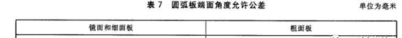 超薄石材复合板硬质基材有哪些种类(7)