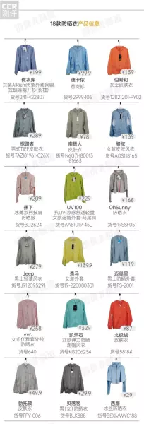 北极绒是什么面料是全棉的吗(2)