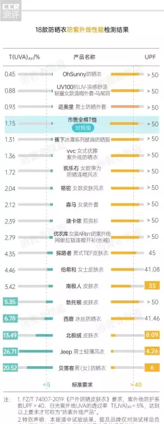北极绒是什么面料是全棉的吗(6)