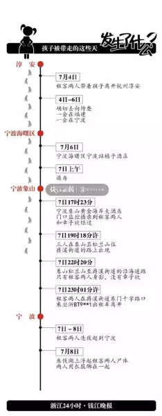 湿活4海岸线房客名单在哪(11)