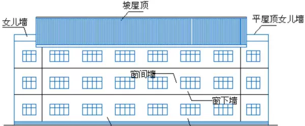 横墙承重方案适用于房间的什么建筑(4)