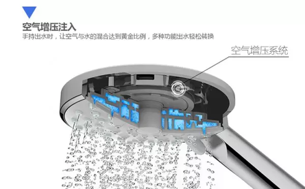 增压花洒有用吗?原理是什么?增压花洒什么牌子好?(2)