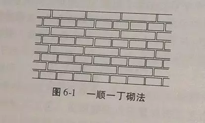 一顺一丁和三顺一丁和梅花丁的区别(1)