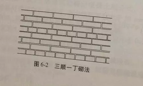 一顺一丁和三顺一丁和梅花丁的区别(2)