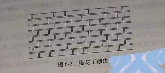 一顺一丁和三顺一丁和梅花丁的区别(3)