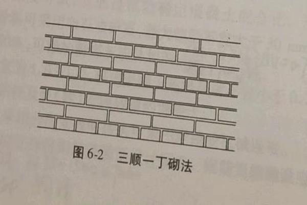 一顺一丁和三顺一丁和梅花丁的区别.