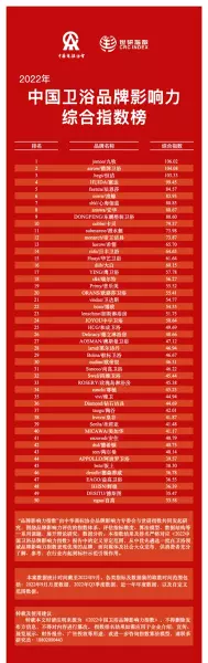 hcg卫浴是什么牌子中文(1)