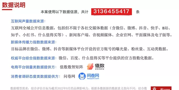 hcg卫浴是什么牌子中文(3)