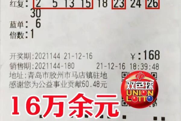 双色球复式投注什么意思.