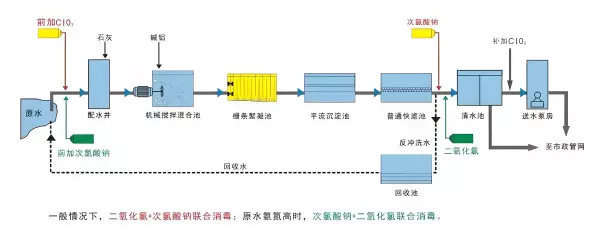 4分管的内径和外径分别是多少(1)