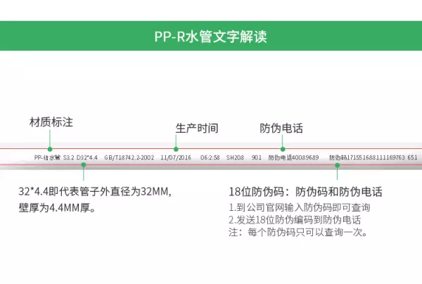 4分管的内径和外径分别是多少(4)