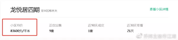 龙悦居是安居房还是经济适用房(14)