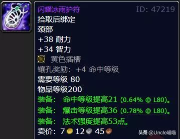 胜利者的圣洁印记在哪里换装备(6)