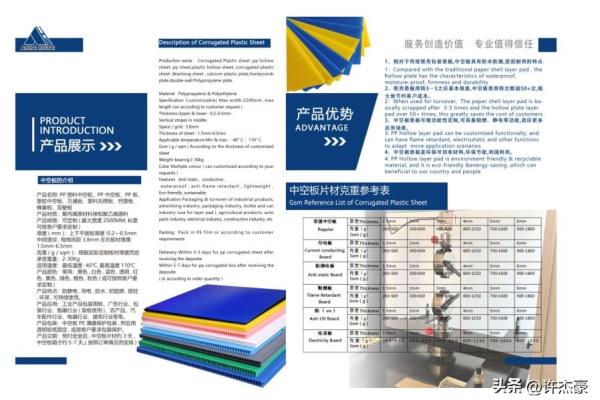中空板是什么材料好加工吗.