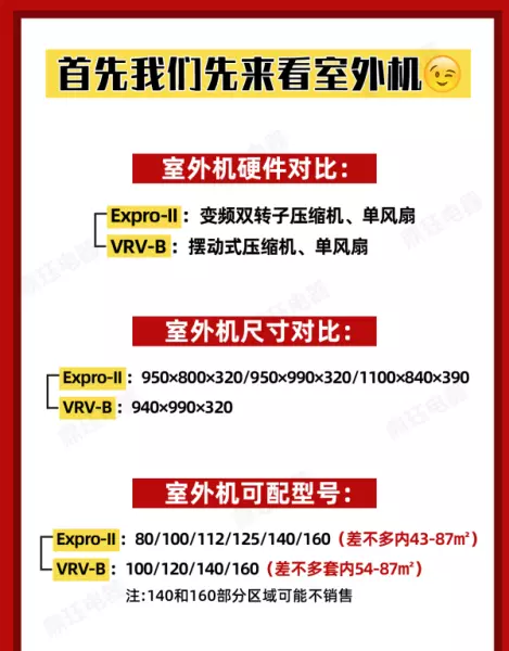 大金空调vrvb系列空调室外机尺寸(2)