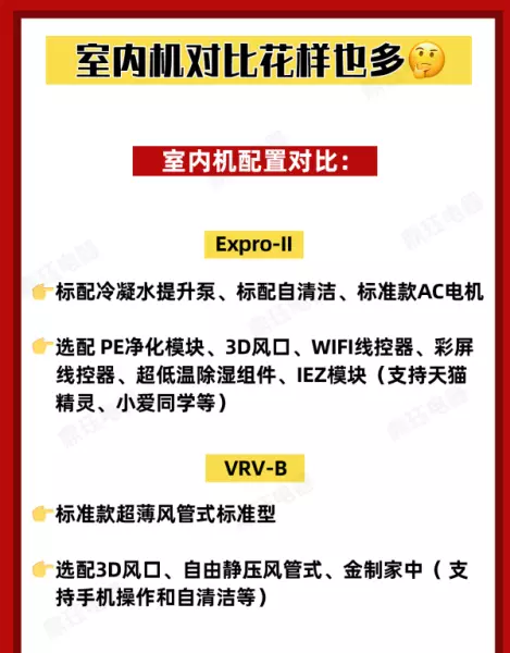 大金空调vrvb系列空调室外机尺寸(3)