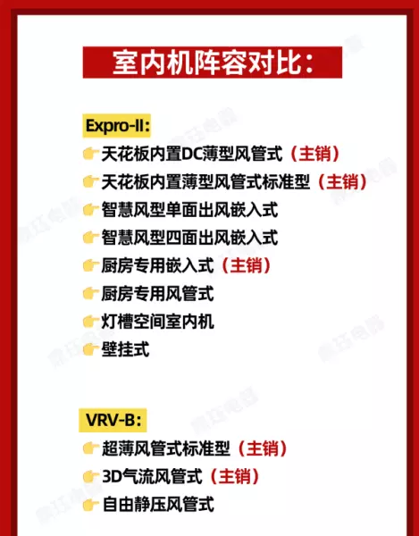 大金空调vrvb系列空调室外机尺寸(4)